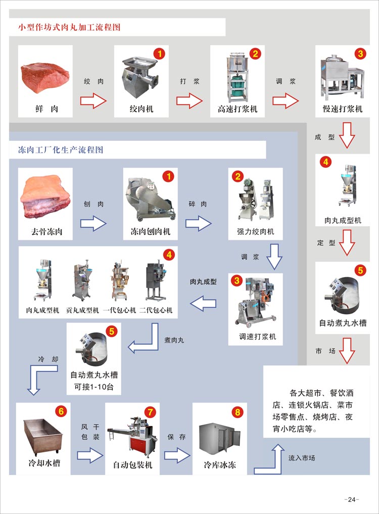 ���̓��⹤�S���ӹ����̈D-��������O(sh��)��