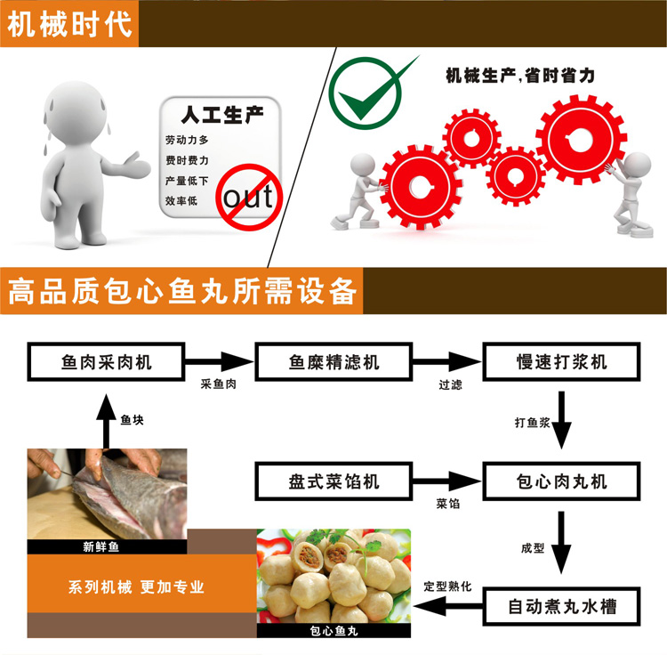 �Cе�ӹ������ֹ�����