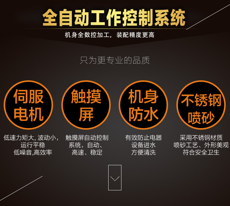 �ŷ�ȫ�Ԅ����c��Y�C