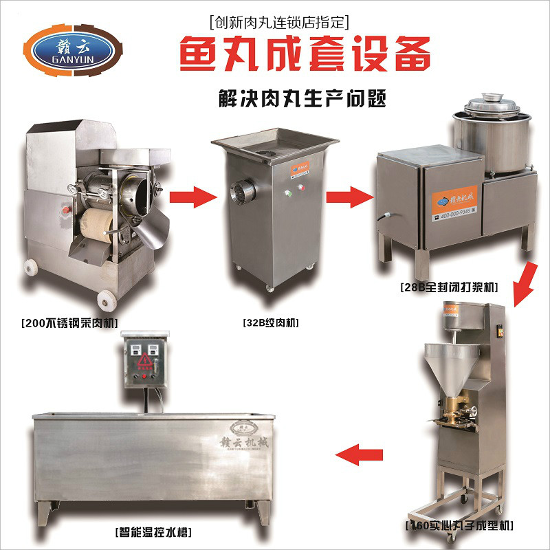 �a(ch��n)Ʒչ�d