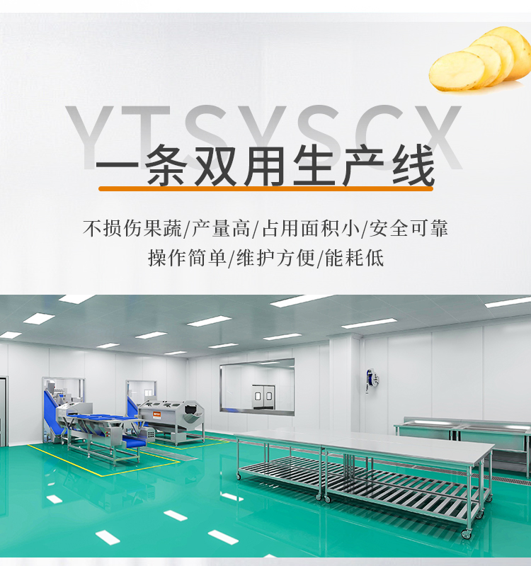 һ�l�p�Ã������a(ch��n)��