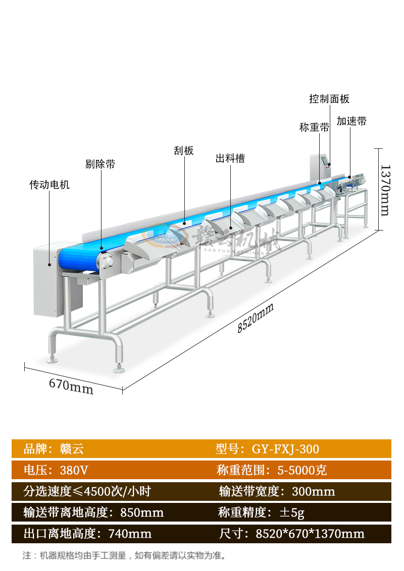 ݔ��ʽ�Q�ط��x�CԔ������(sh��)